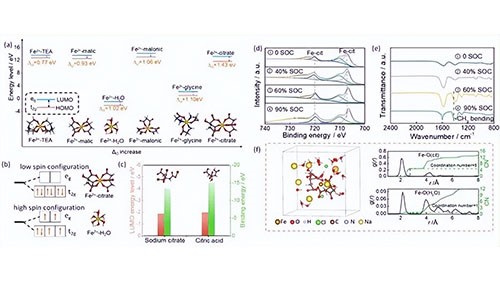 中科院新一代液流電池儲能技術研究取得進展