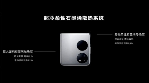厲害了！揭秘華為手機(jī)的石墨烯散熱技術(shù)
